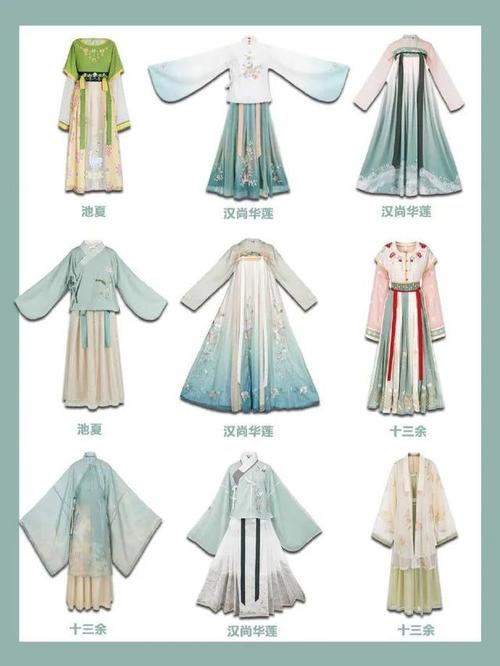 漢朝服飾的形制復原與文化內(nèi)涵